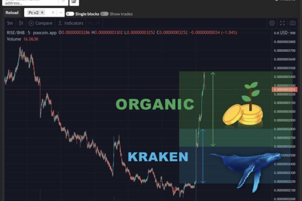 Работает ли кракен